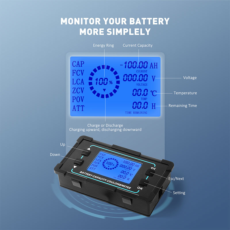 Carspa BMC500 Battery Monitor with Shunt, High and Low Voltage Programmable Alarm, Voltage Range 8V-120V and up to 500A